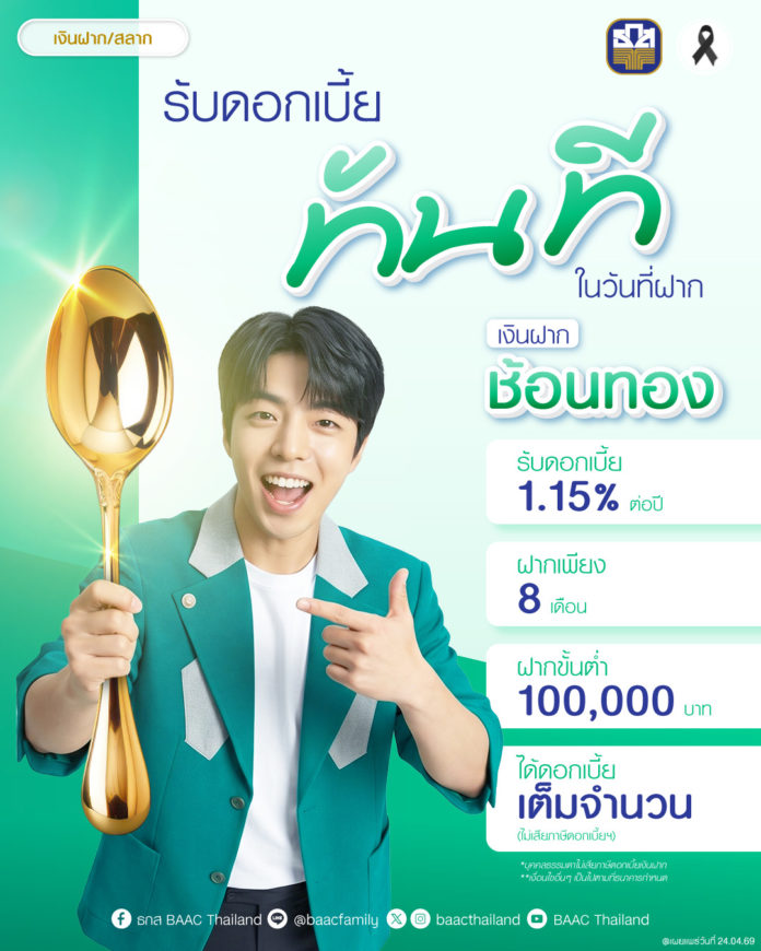 ธ.ก.ส. ชวนฝากเงินกับ “เงินฝากช้อนทอง” รับดอกเบี้ยล่วงหน้าทันที ร้อยละ 1.15 ต่อปี