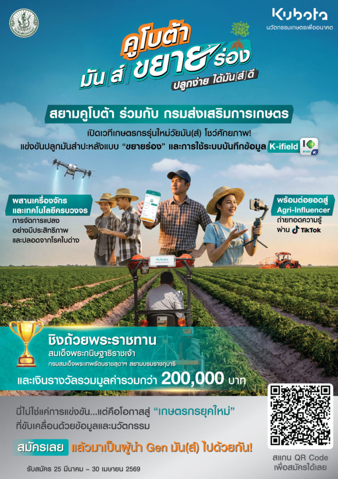 SiamKubota, คูโบต้ามันส์ขยายร่อง, เกษตรกรรุ่นใหม่, AgriInfluencer, นวัตกรรมเกษตร