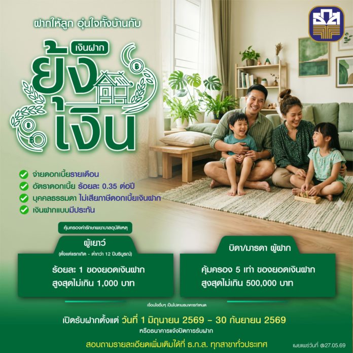 ธ.ก.ส. เปิดตัว “เงินฝากยุ้งเงิน” ชวนออมเพื่ออนาคตเยาวชน รับดอกเบี้ยร้อยละ 0.35 ต่อปี ไม่เสียภาษี พร้อมคุ้มครองอุบัติเหตุทั้งครอบครัว