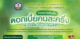 บอร์ด ธ.ก.ส. ไฟเขียว “สินเชื่อดอกเบี้ยคนละครึ่ง” วงเงิน 3 หมื่นล้านบาท รัฐช่วยหารครึ่งดอกเบี้ย เหลือจ่ายจริงแค่ 3% หนุนเกษตรกรลดต้นทุนยั่งยืน บอร์ด ธ.ก.ส. ไฟเขียว "สินเชื่อดอกเบี้ยคนละครึ่ง" วงเงิน 3 หมื่นล้านบาท รัฐช่วยหารครึ่งดอกเบี้ย เหลือจ่ายจริงแค่ 3% หนุนเกษตรกรลดต้นทุนยั่งยืน