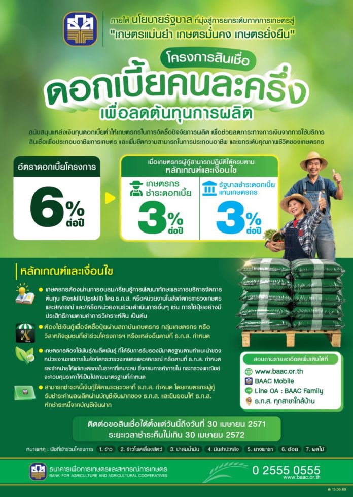 บอร์ด ธ.ก.ส. ไฟเขียว บอร์ด ธ.ก.ส. ไฟเขียว