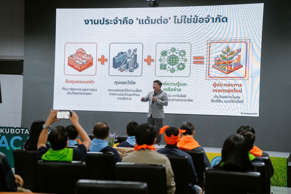 สยามคูโบต้า เปิดค่าย “KUBOTA FARMER ACADEMY” เดินหน้าสร้างเมล็ดพันธุ์ สานฝันคนรุ่นใหม่ ชูคอนเซ็ปต์ “Next Level ปลุกพลังเกษตรในตัวคุณ” รองรับโลกเกษตรดิจิทัล เสริมแกร่ง AgriTech พร้อมบริหารจัดการฟาร์ม ต่อยอดสู่ผู้ประกอบการตัวจริง