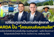 ARDA ปั้น “โดรนขนส่งผลผลิต” ปลดล็อกโลจิสติกส์เกษตรพื้นที่สูงหมดปัญหาผัก – ผลไม้ ช้ำระหว่างทาง เปลี่ยนภูเขาเป็นทางลัดสู่ตลาด ...ARDA ปั้น “โดรนขนส่งผลผลิต” ปลดล็อกโลจิสติกส์เกษตรพื้นที่สูงหมดปัญหาผัก - ผลไม้ ช้ำระหว่างทาง โชว์จุดเด่นรับน้ำหนัก 70 กก. บินไกล 3 กม. ลดต้นทุน 63%