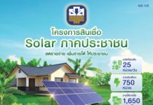 ธ.ก.ส. จัดสินเชื่อ Solar ภาคประชาชน ตามนโยบายรัฐบาล ดอกเบี้ย 2.50% ต่อปี ลดรายจ่าย เพิ่มรายได้ให้เกษตรกรอย่างยั่งยืน