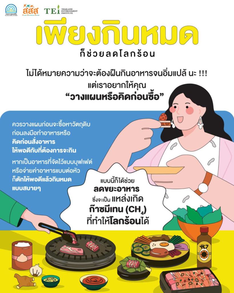 สยามคูโบต้า แท็กทีม สสส. ปลุกกระแส “มื้อนี้หมดจาน ปี 2” ชวนคนไทย “คิดก่อนสั่ง" เปลี่ยนพฤติกรรมการกิน ลด Food Waste สร้างพลังลดคาร์บอน